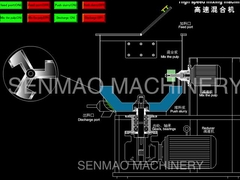 material limpo do produto comestível da máquina de alta velocidade alta do misturador da uniformidade facilmente